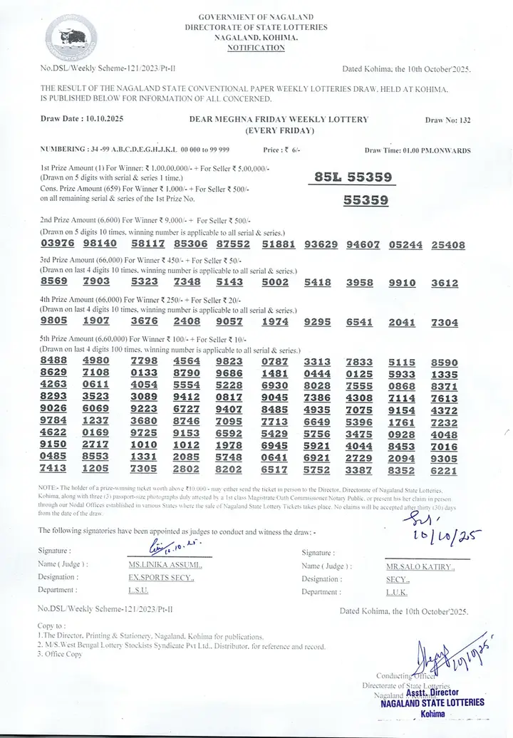 Dear Lottery result 1PM 10.10.2025