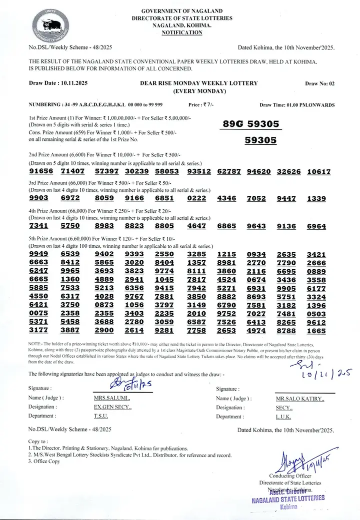 Dear Lottery result 1PM 10.11.2025