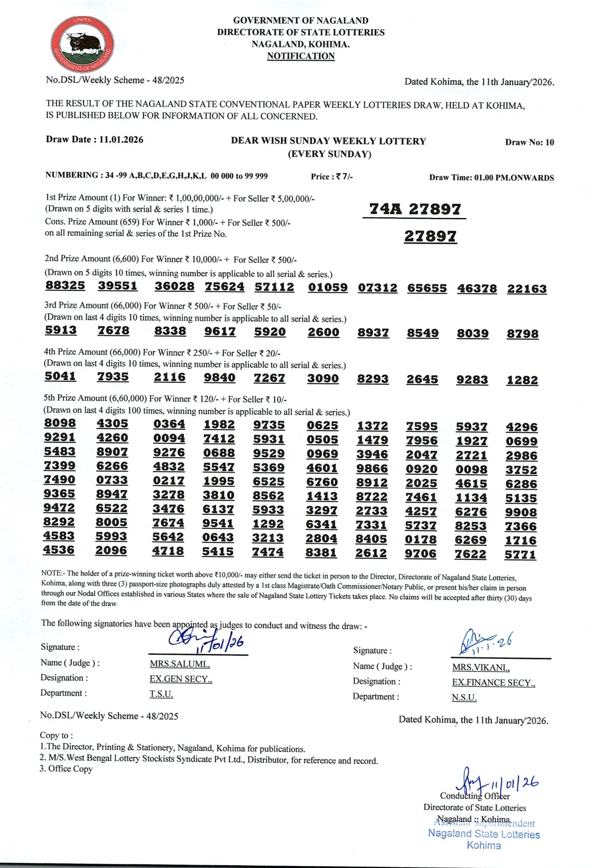 Dear Lottery result 1PM 11.01.2026