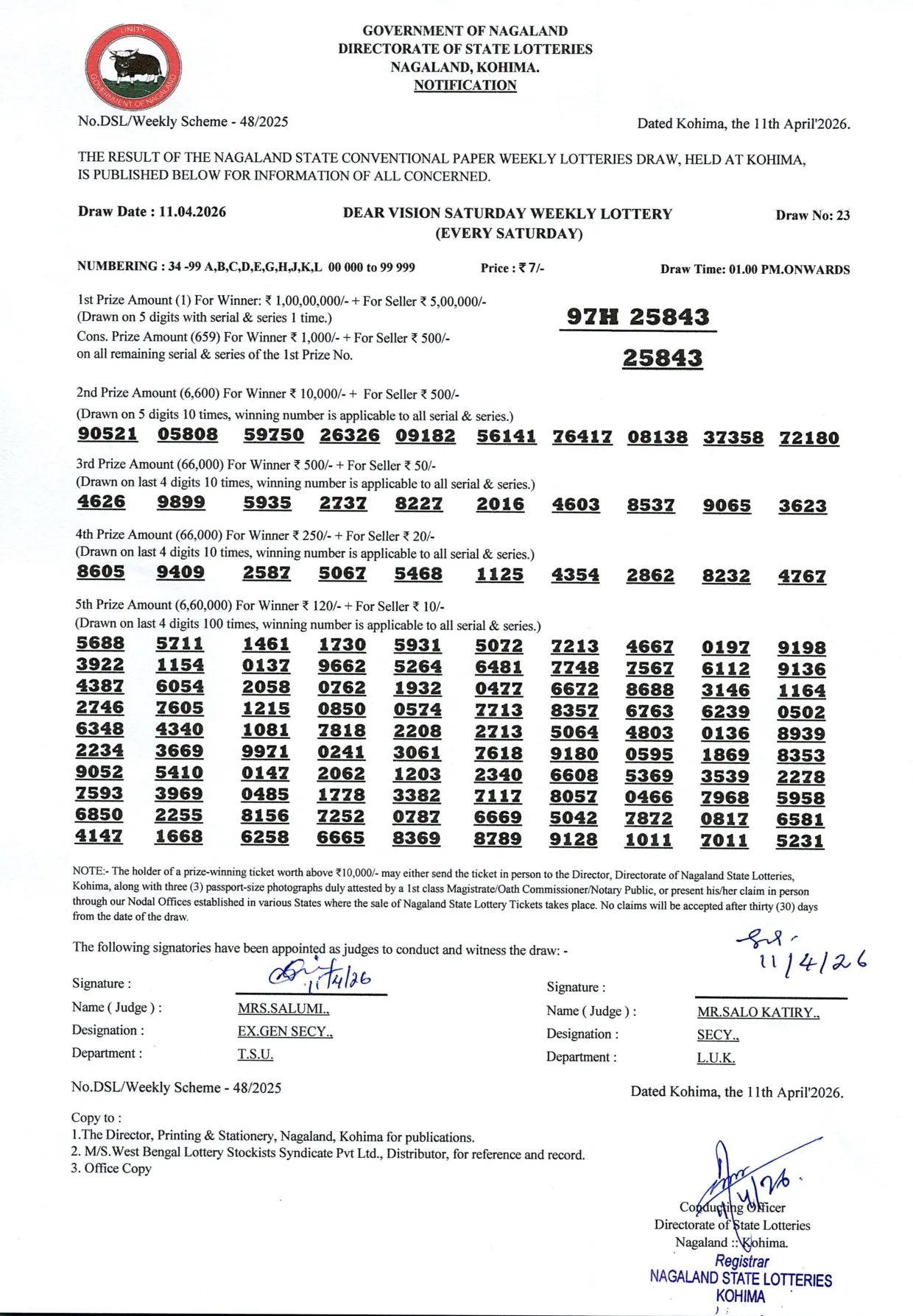 Dear Lottery result 1PM 11.04.2026