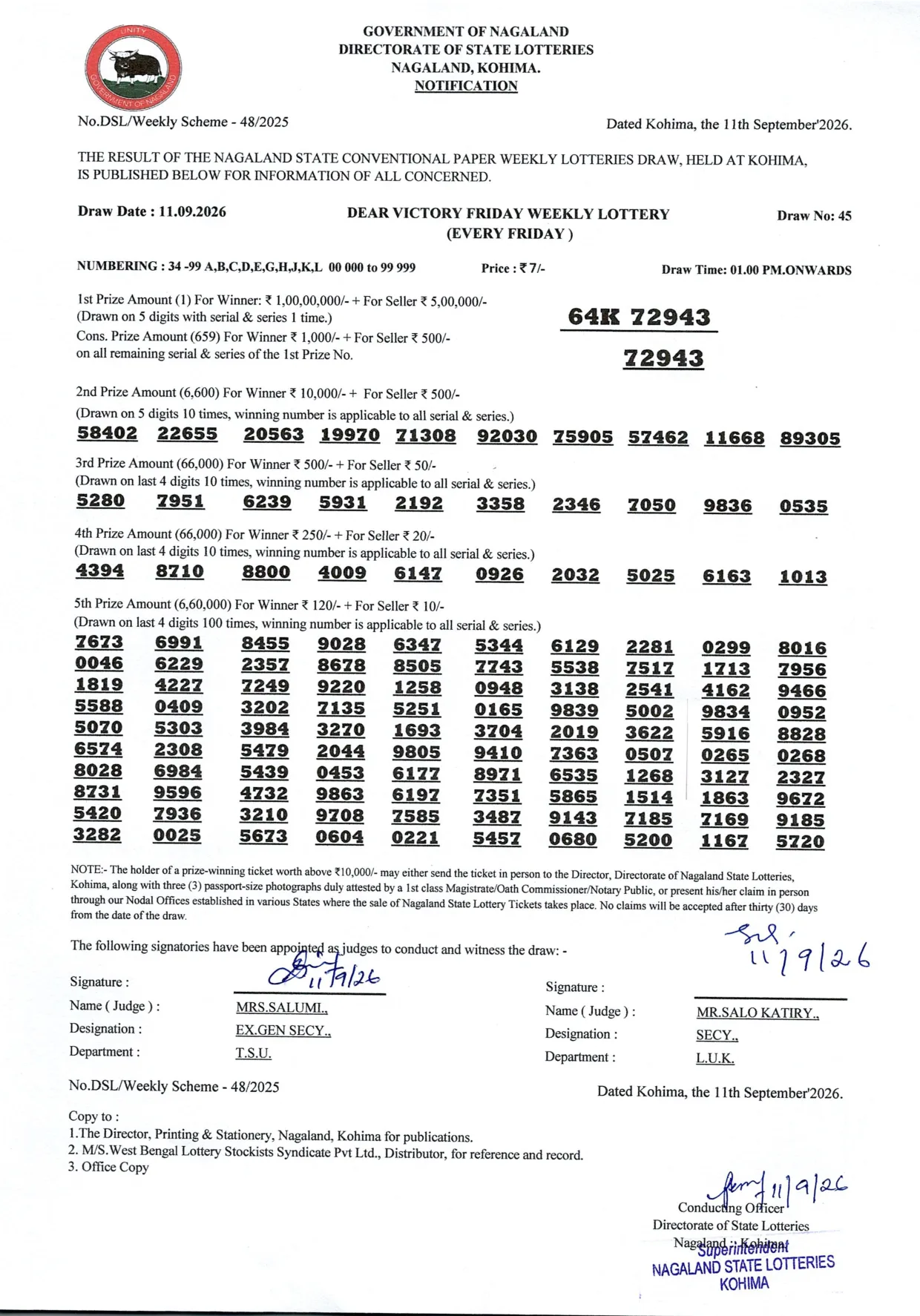 Dear Lottery result 1PM 11.09.2026