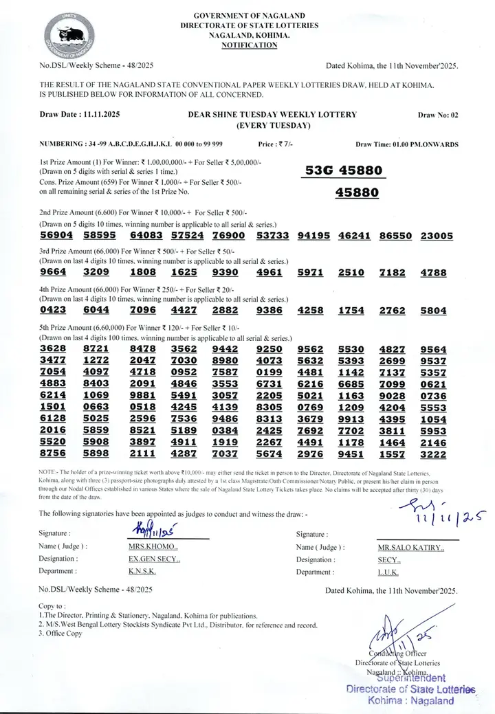 Dear Lottery result 1PM 11.11.2025