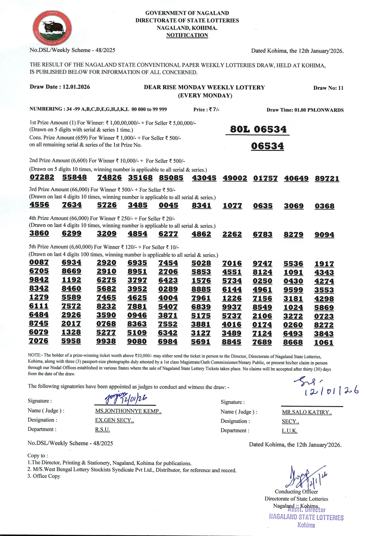 Dear Lottery result 1PM 12.01.2026