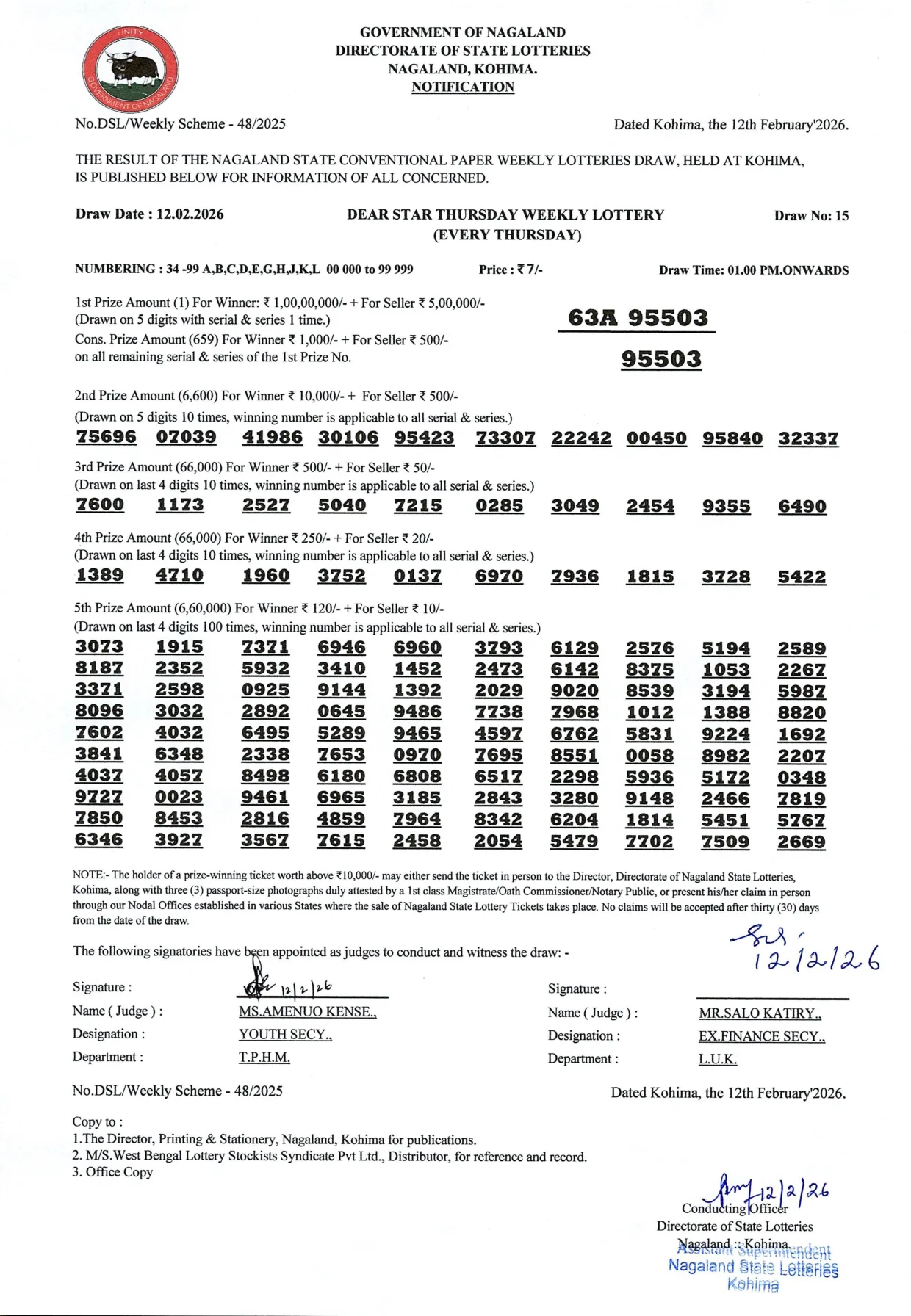 Dear Lottery result 1PM 12.02.2026