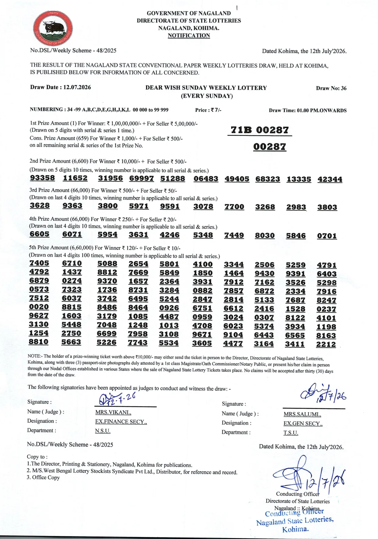 Dear Lottery result 1PM 12.07.2026