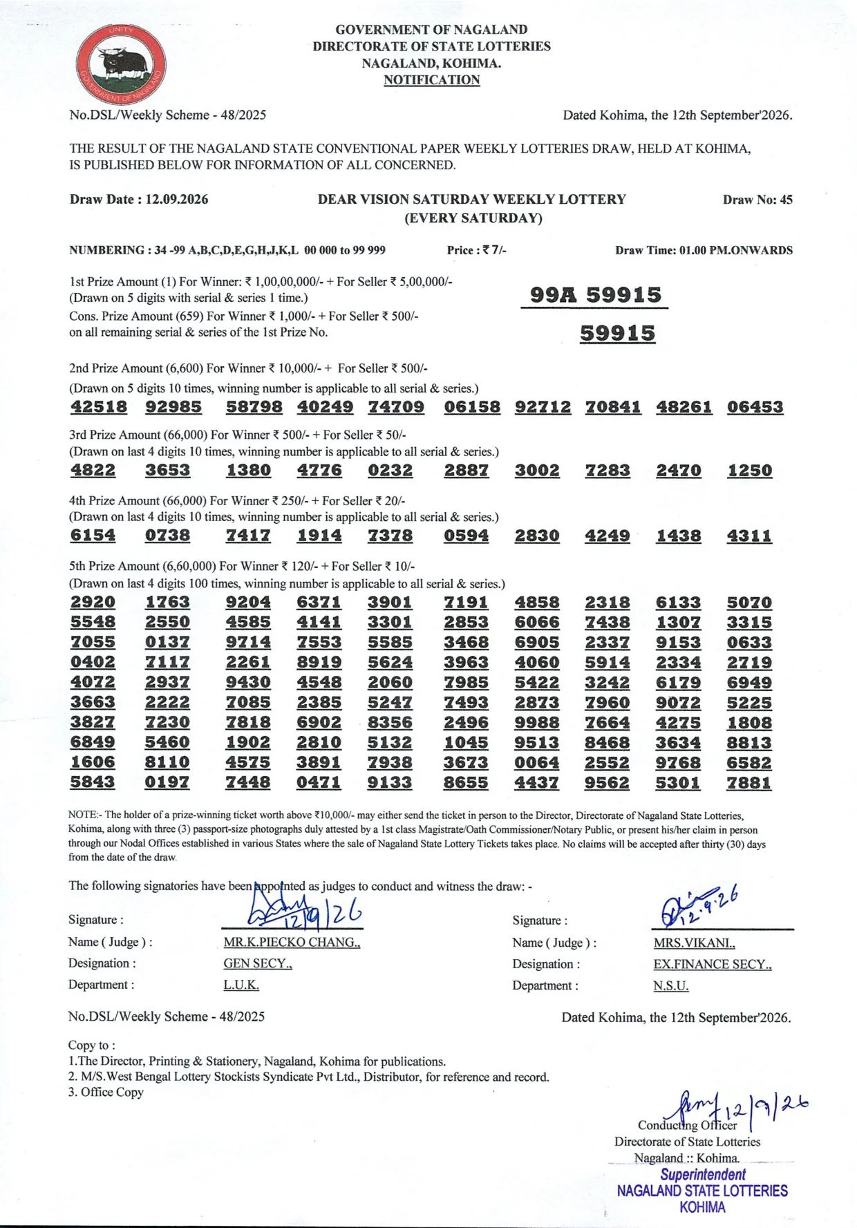 Dear Lottery result 1PM 12.09.2026