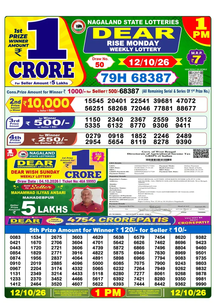 Dear Lottery result 1PM 12.10.2026