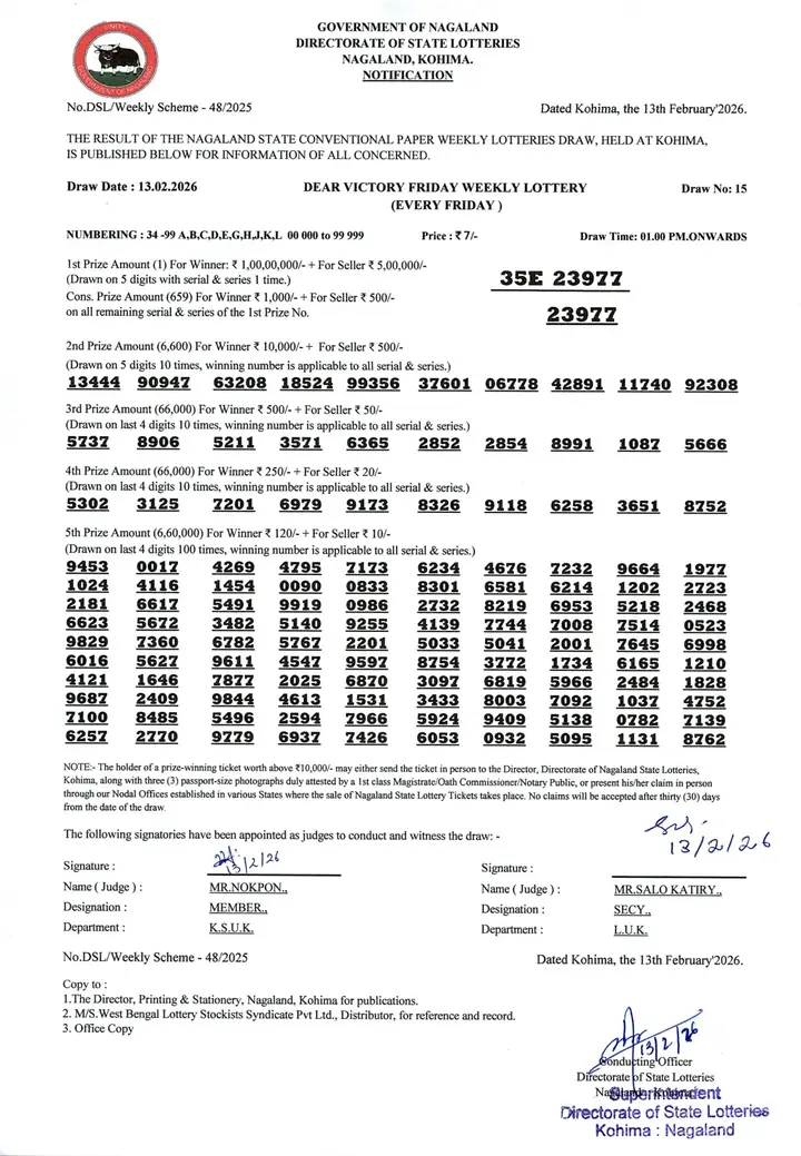 Dear Lottery result 1PM 13.02.2026