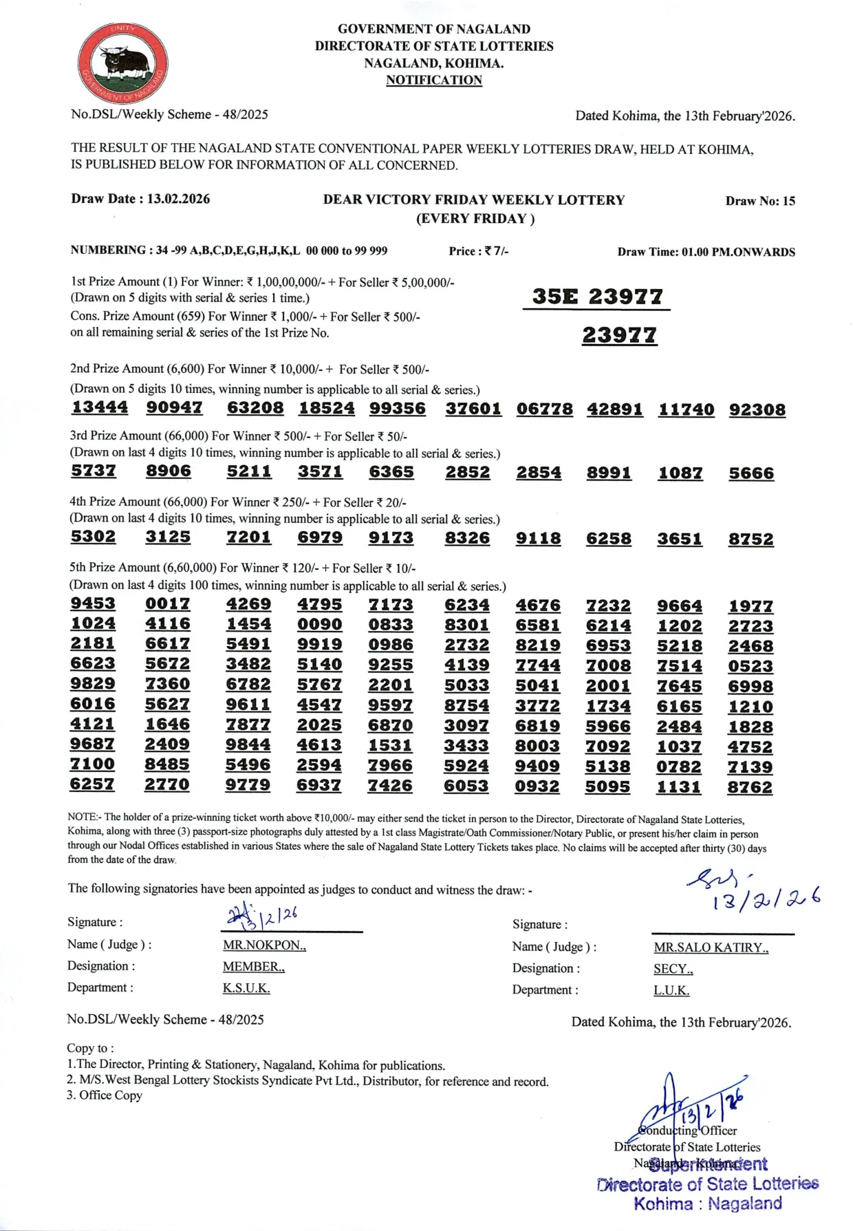 Dear Lottery result 1PM 13.02.2026