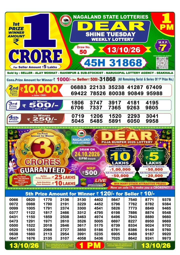 Dear Lottery result 1PM 13.10.2026