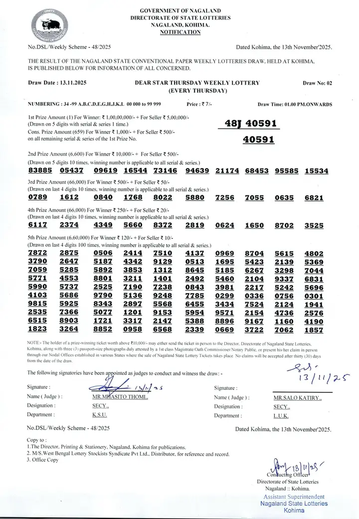 Dear Lottery result 1PM 13.11.2025