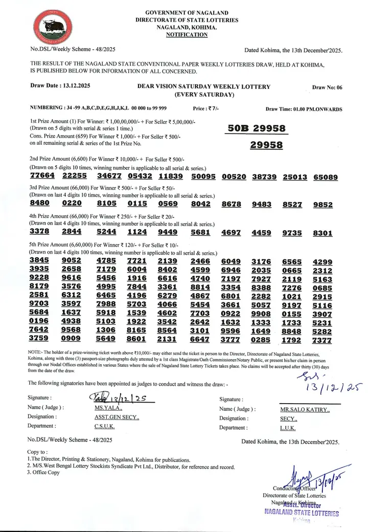 Dear Lottery result 1PM 13.12.2025