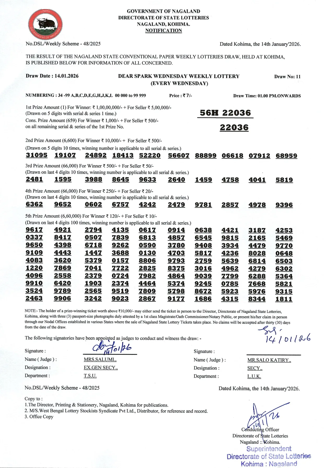 Dear Lottery result 1PM 14.01.2026