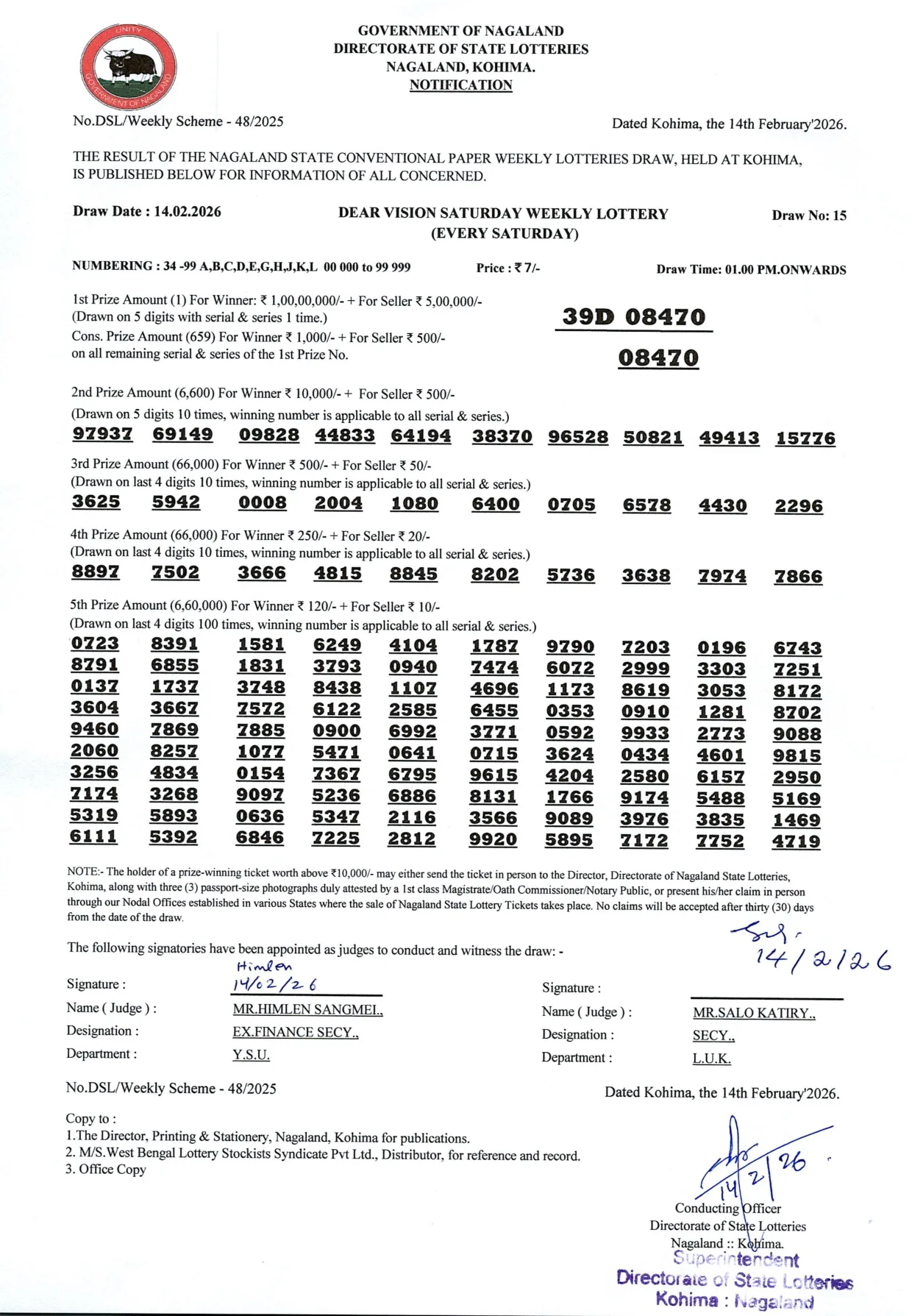 Dear Lottery result 1PM 14.02.2026