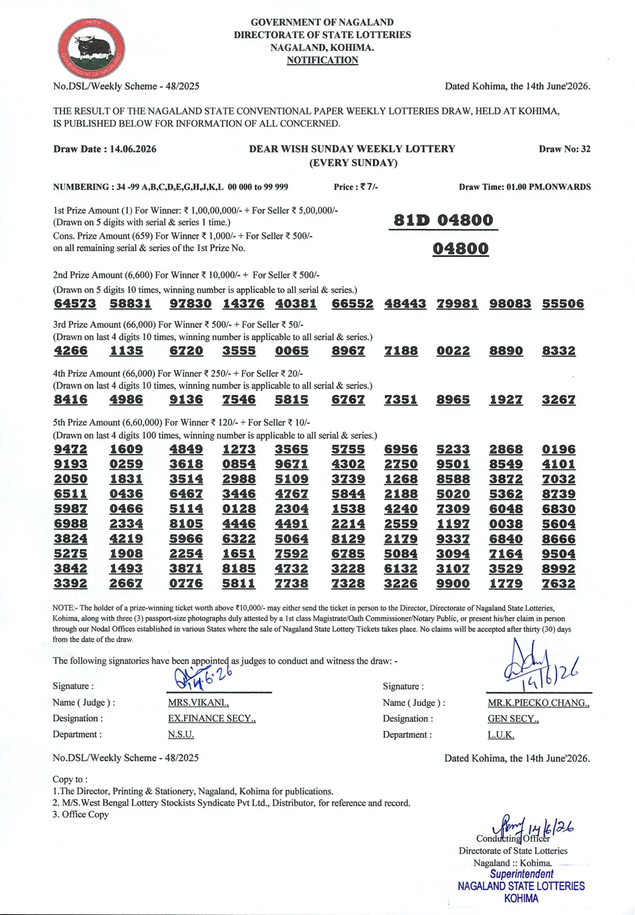 Dear Lottery result 1PM 14.06.2026