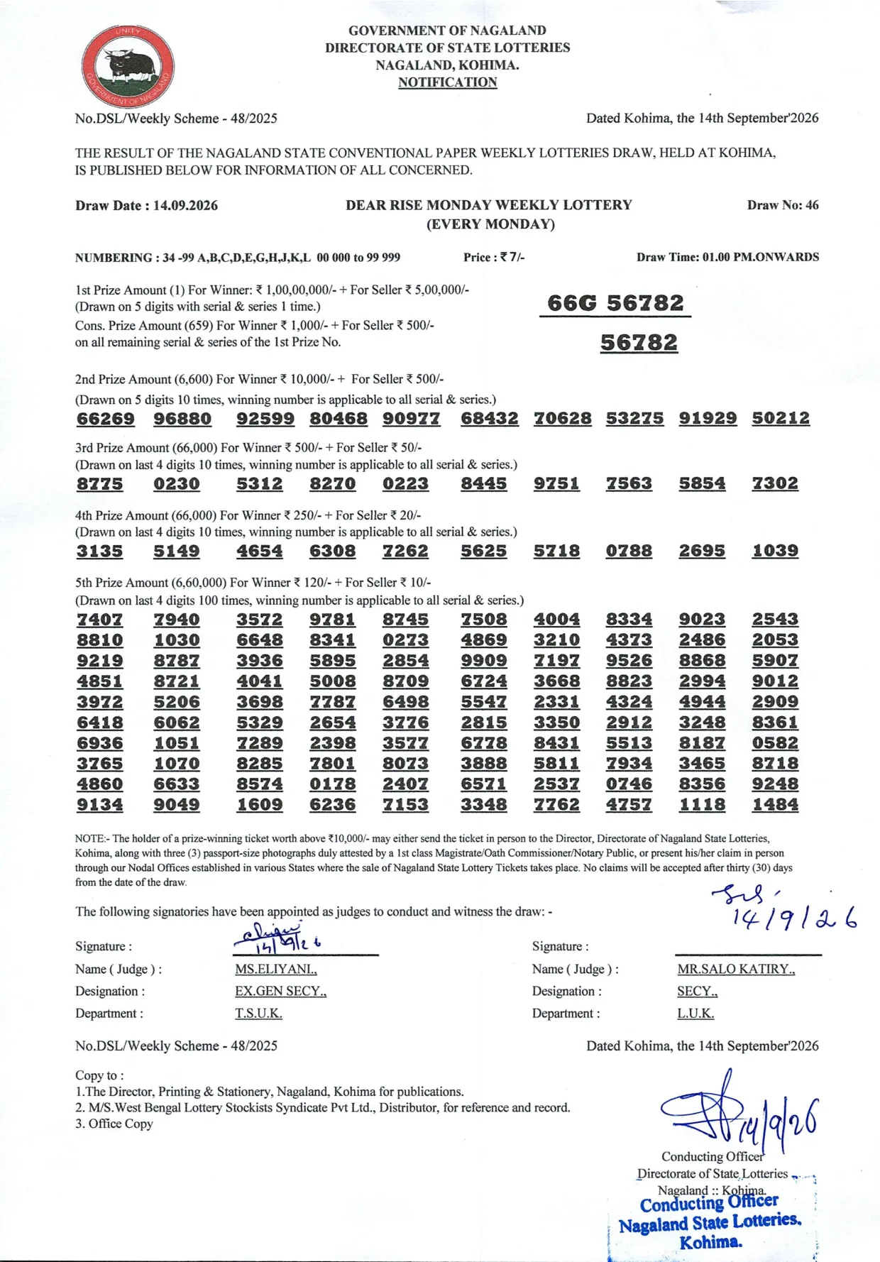 Dear Lottery result 1PM 14.09.2026