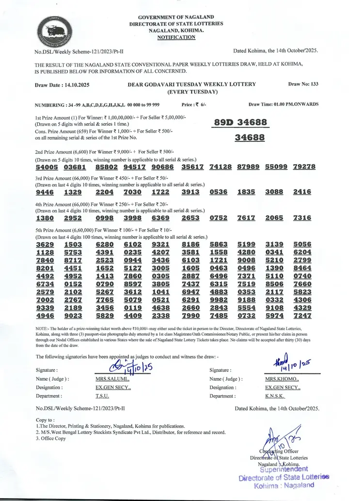 Dear Lottery result 1PM 14.10.2025