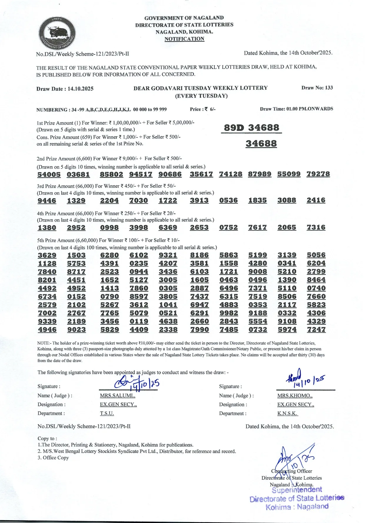 Dear Lottery result 1PM 14.10.2025