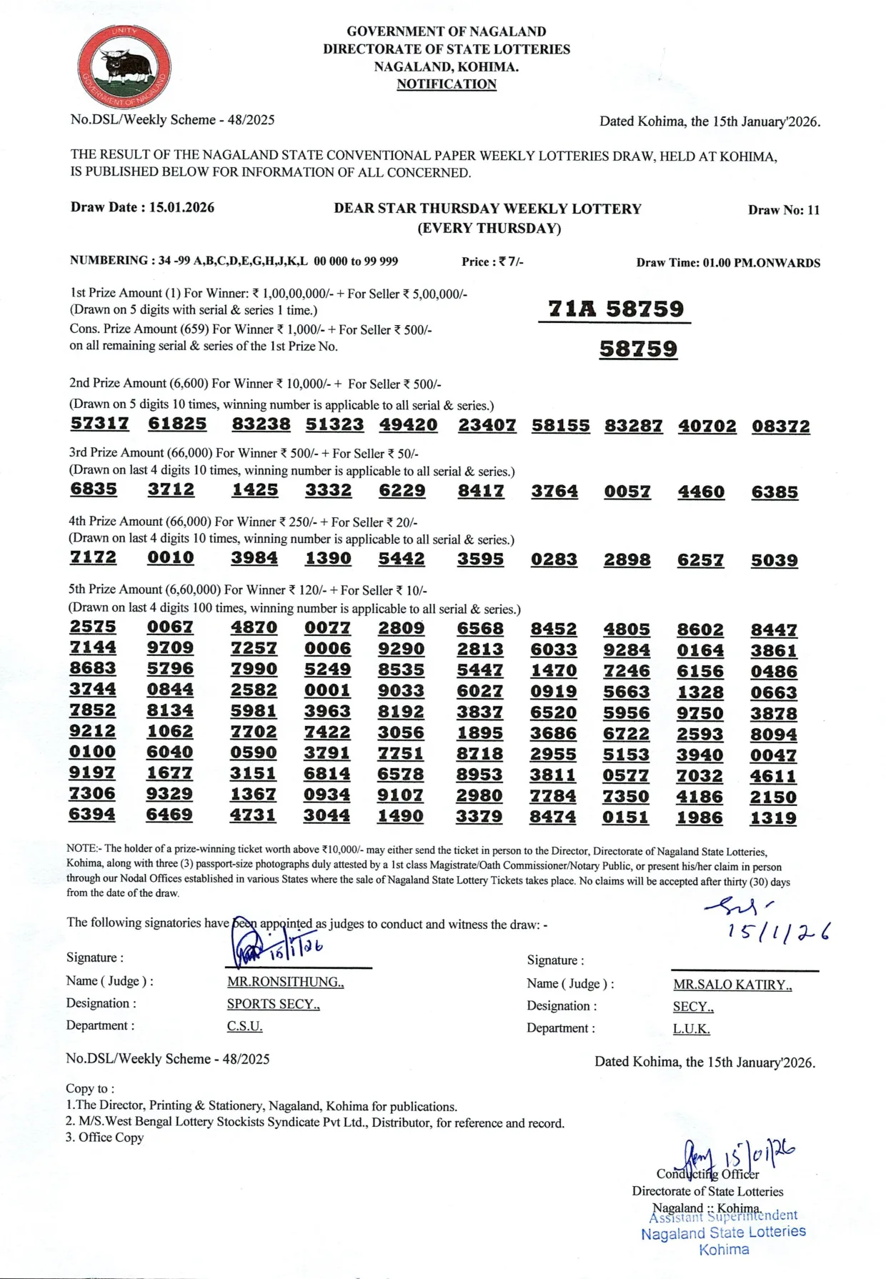 Dear Lottery result 1PM 15.01.2026
