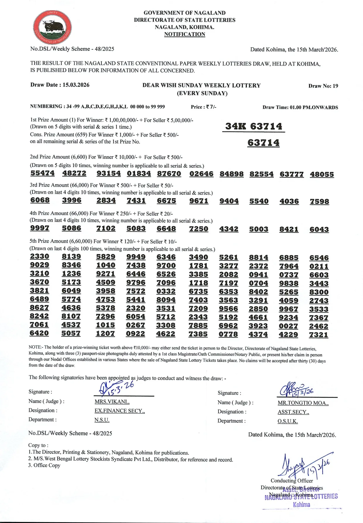 Dear Lottery result 1PM 15.03.2026