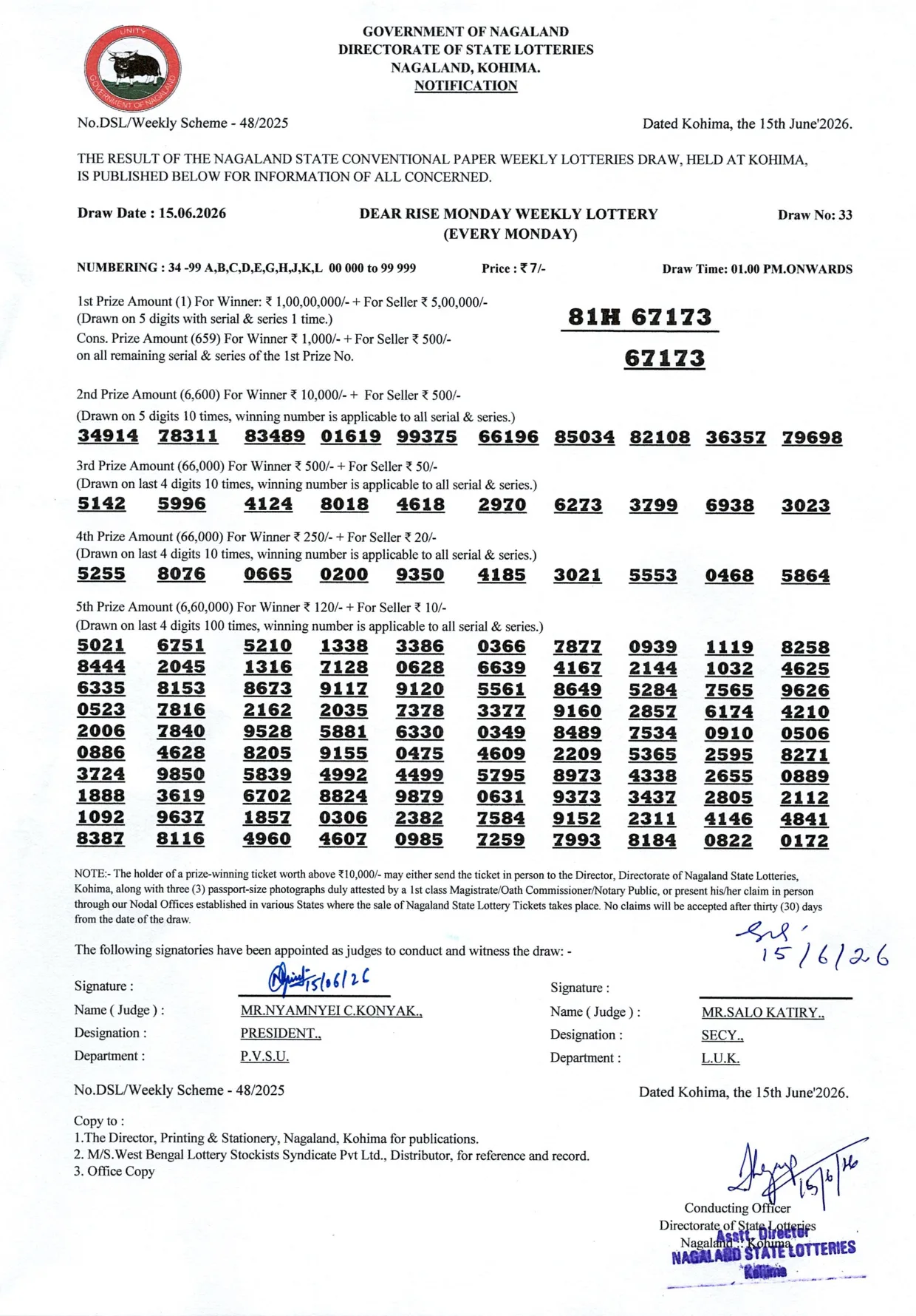 Dear Lottery result 1PM 15.06.2026