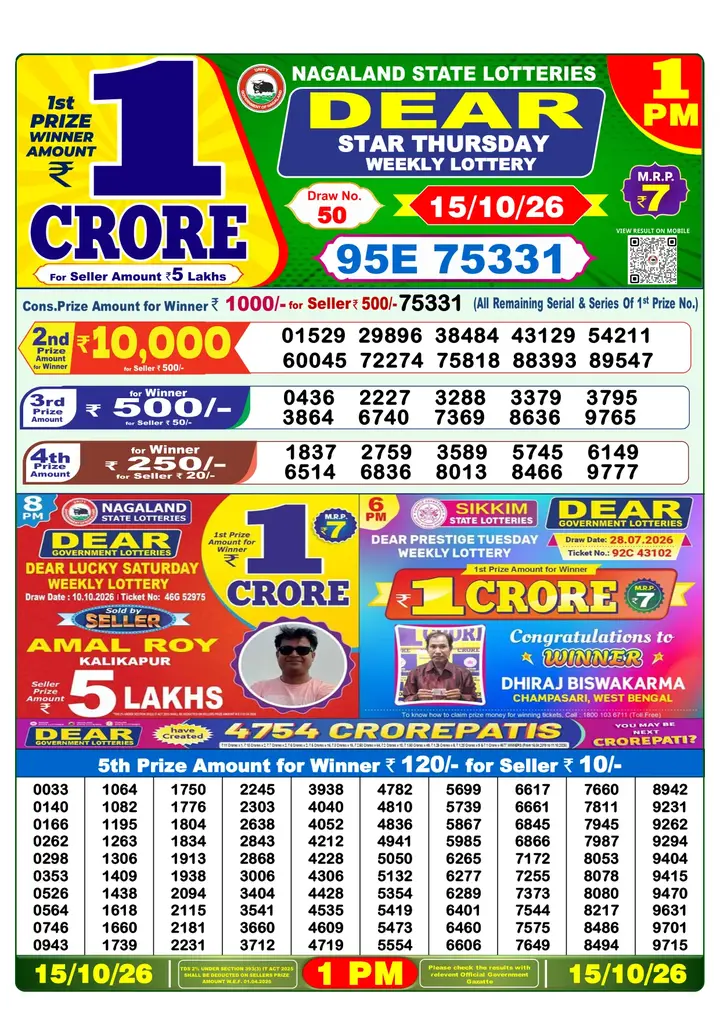 Dear Lottery result 1PM 15.10.2026
