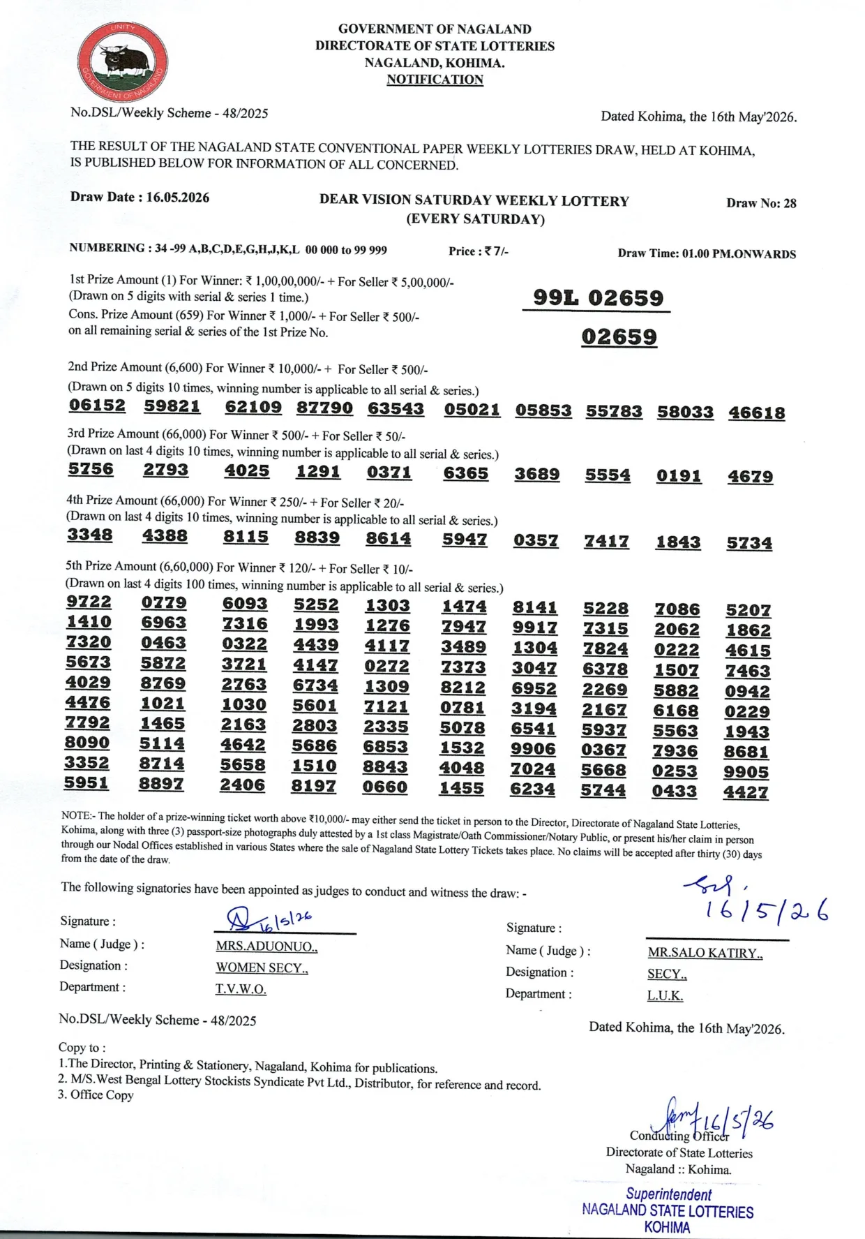 Dear Lottery result 1PM 16.05.2026