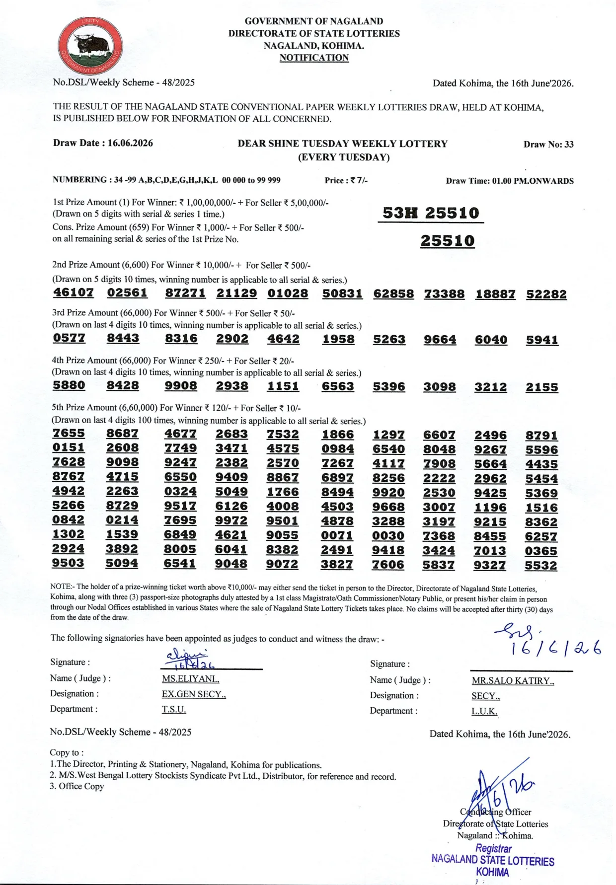 Dear Lottery result 1PM 16.06.2026