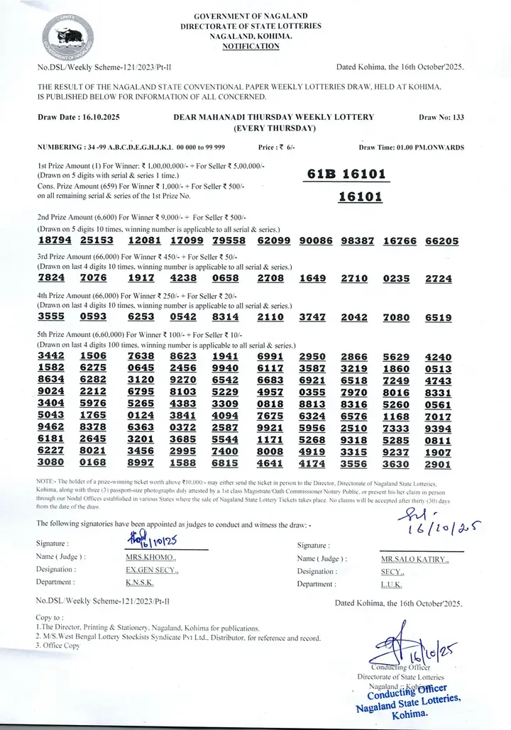 Dear Lottery result 1PM 16.10.2025