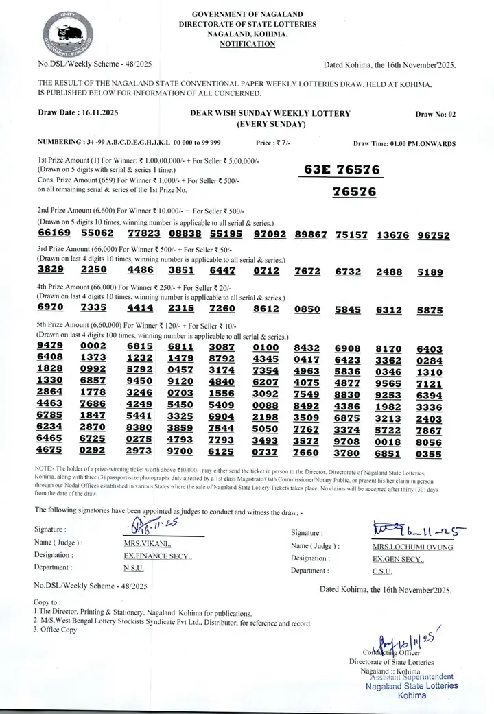 Dear Lottery result 1PM 16.11.2025