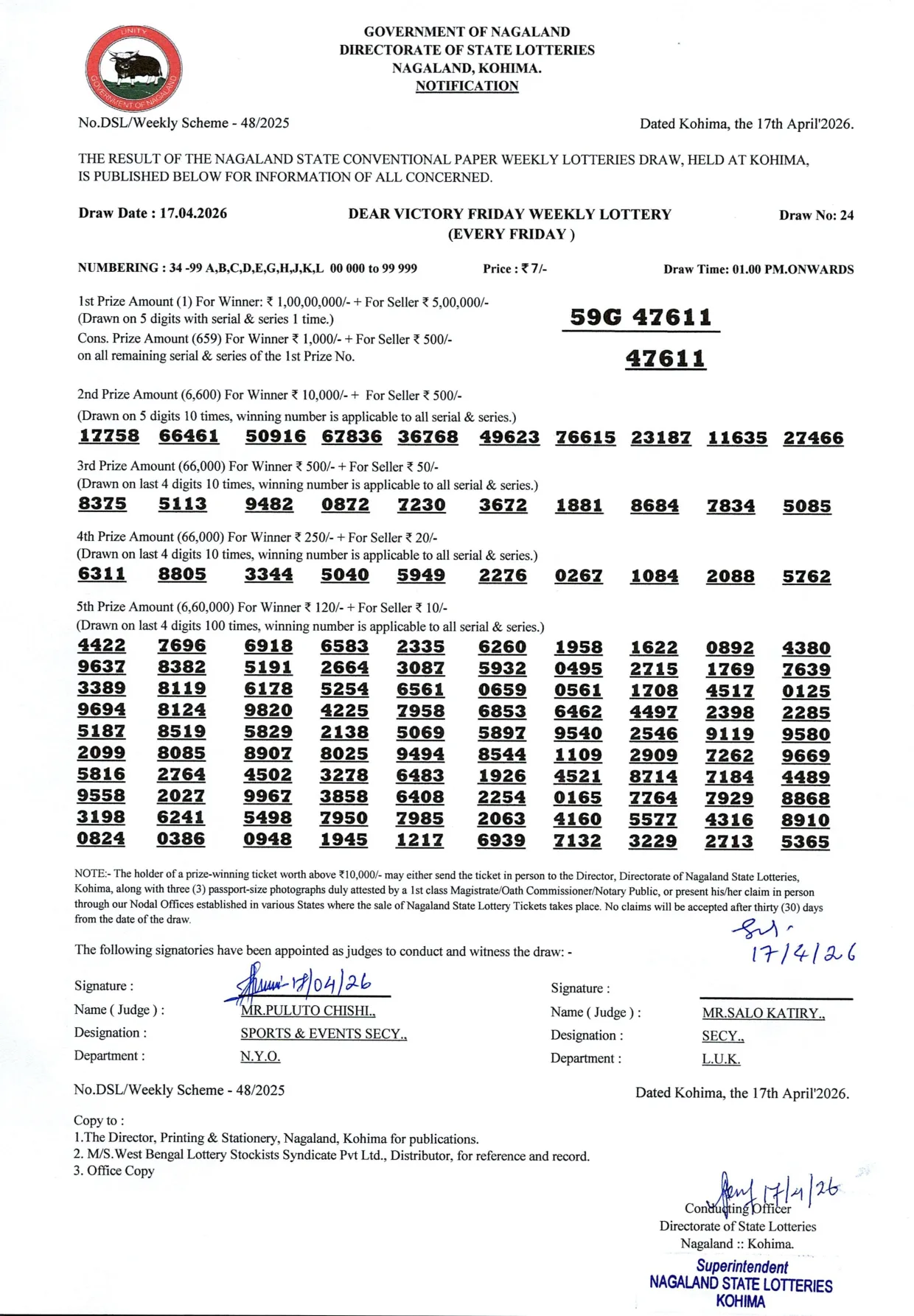 Dear Lottery result 1PM 17.04.2026