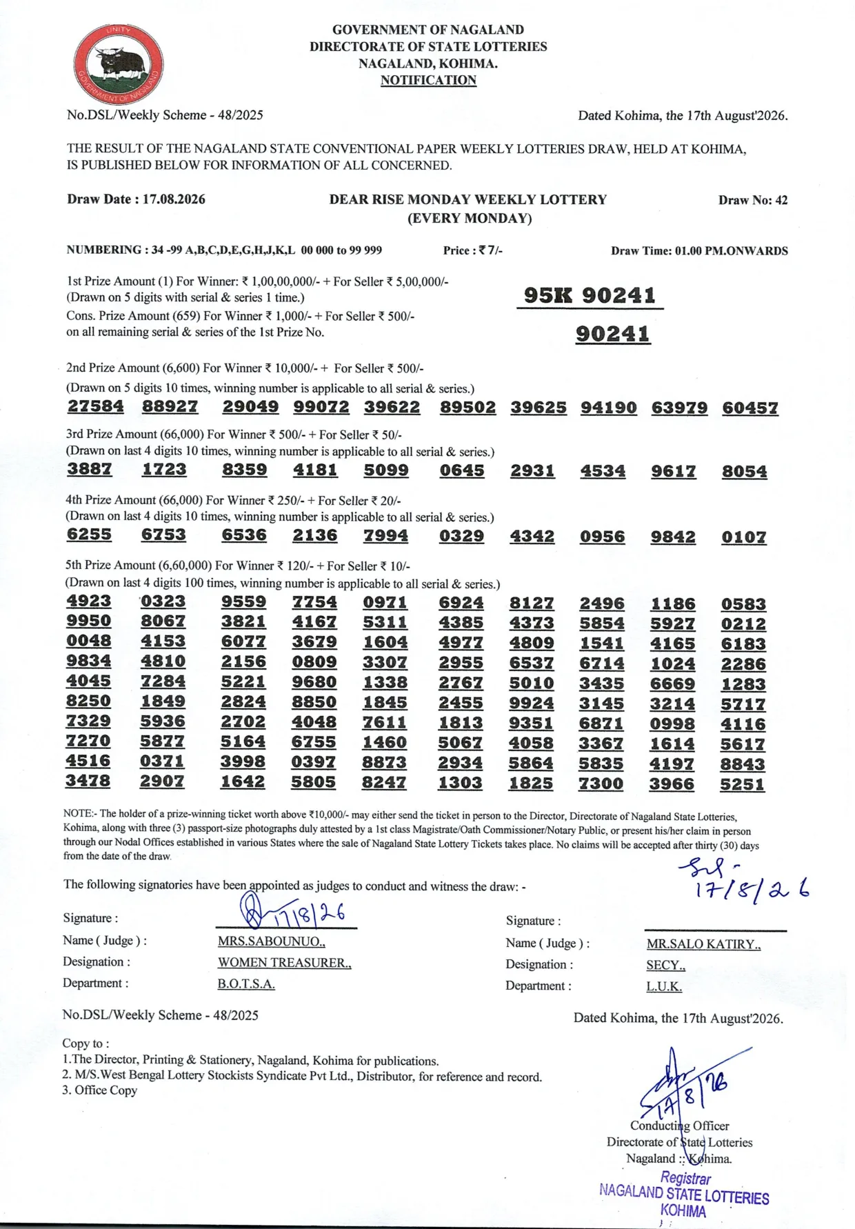 Dear Lottery result 1PM 17.08.2026