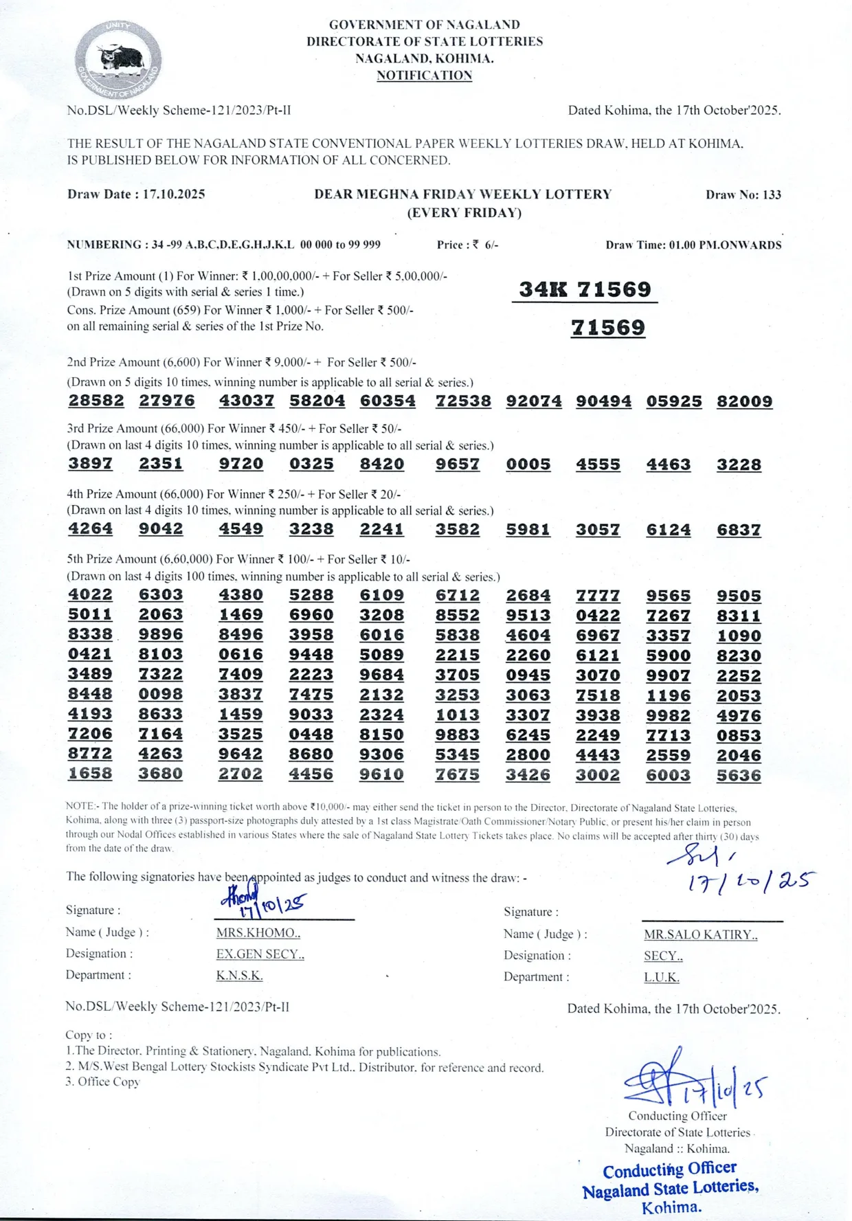 Dear Lottery result 1PM 17.10.2025