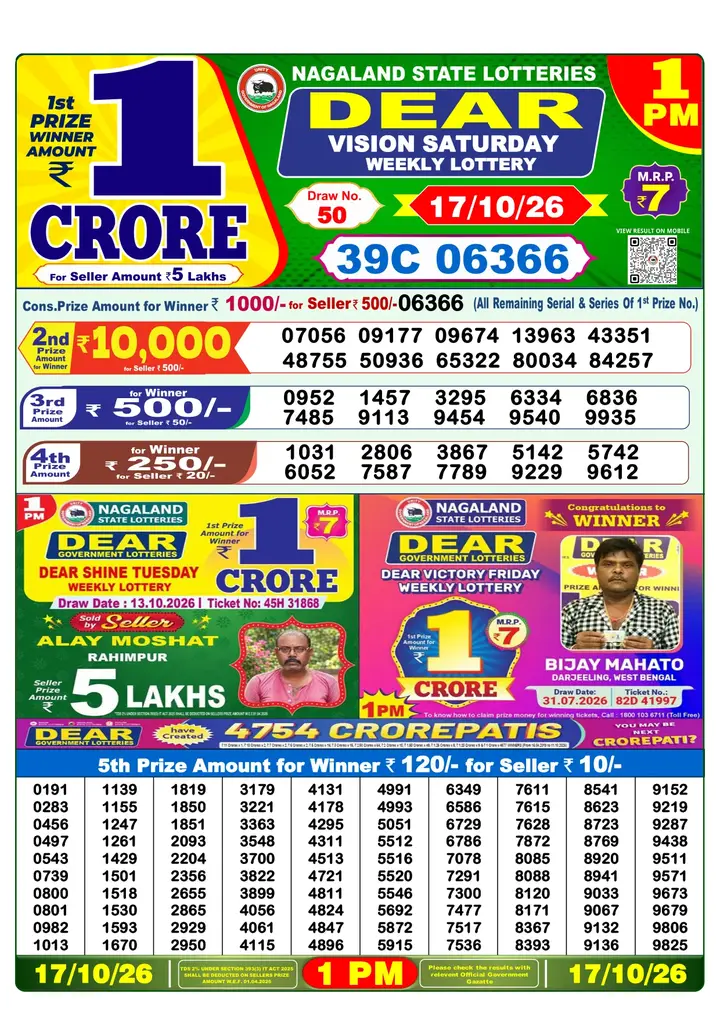 Dear Lottery result 1PM 17.10.2026