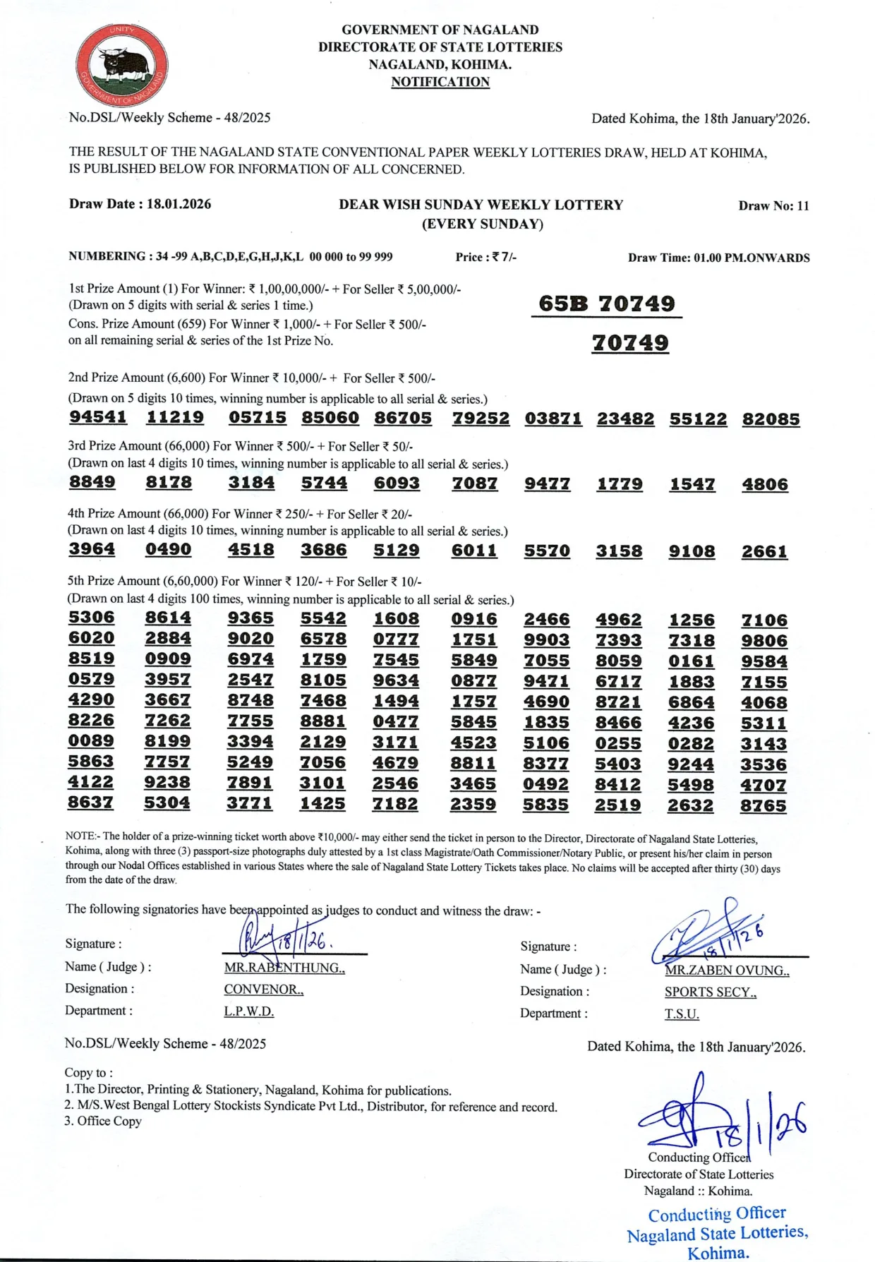 Dear Lottery result 1PM 18.01.2026
