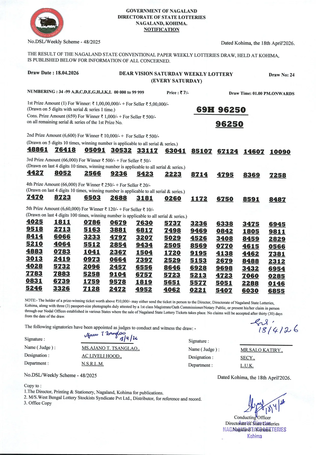 Dear Lottery result 1PM 18.04.2026