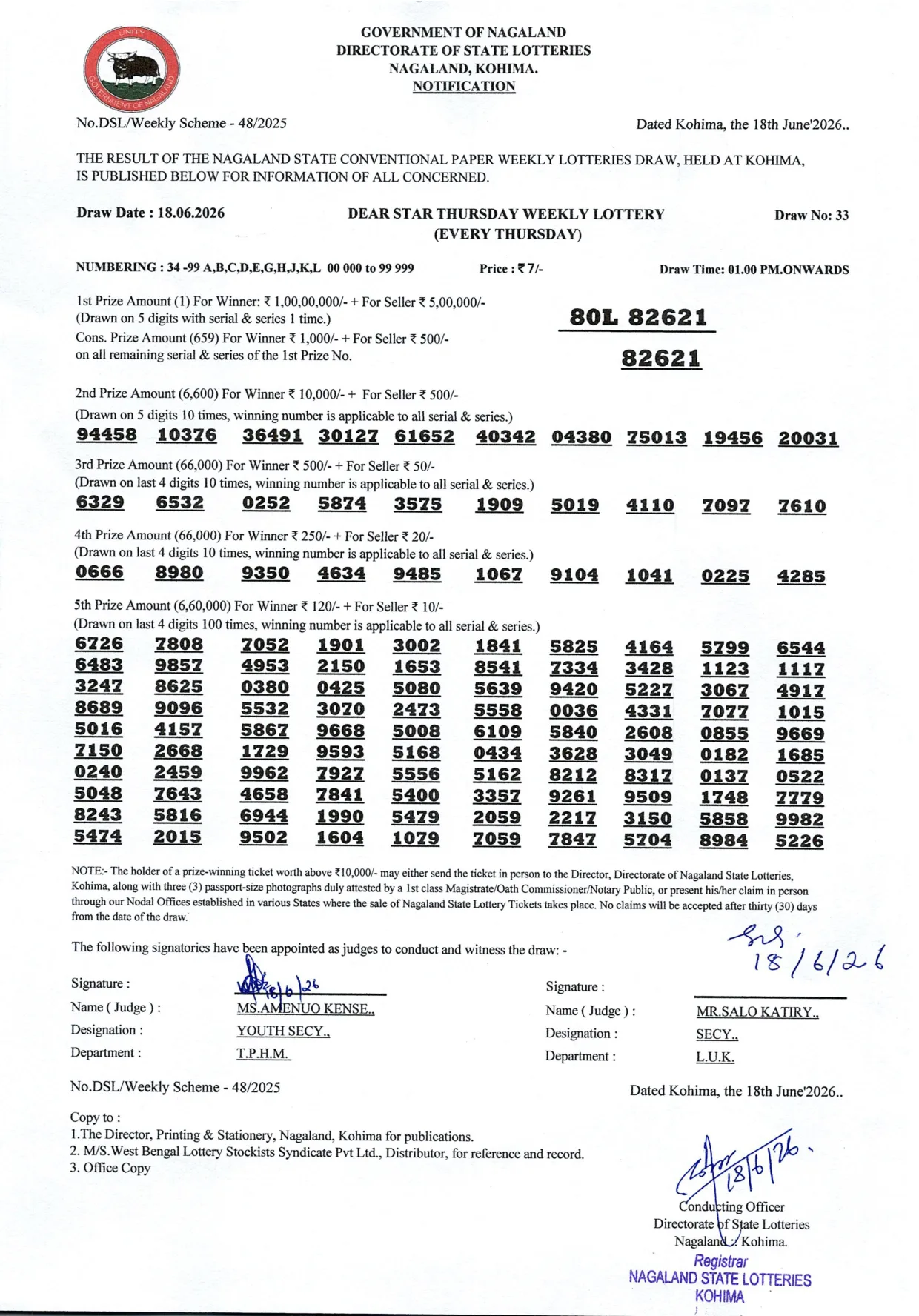 Dear Lottery result 1PM 18.06.2026