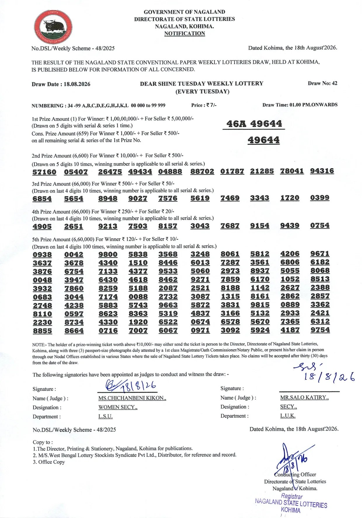 Dear Lottery result 1PM 18.08.2026