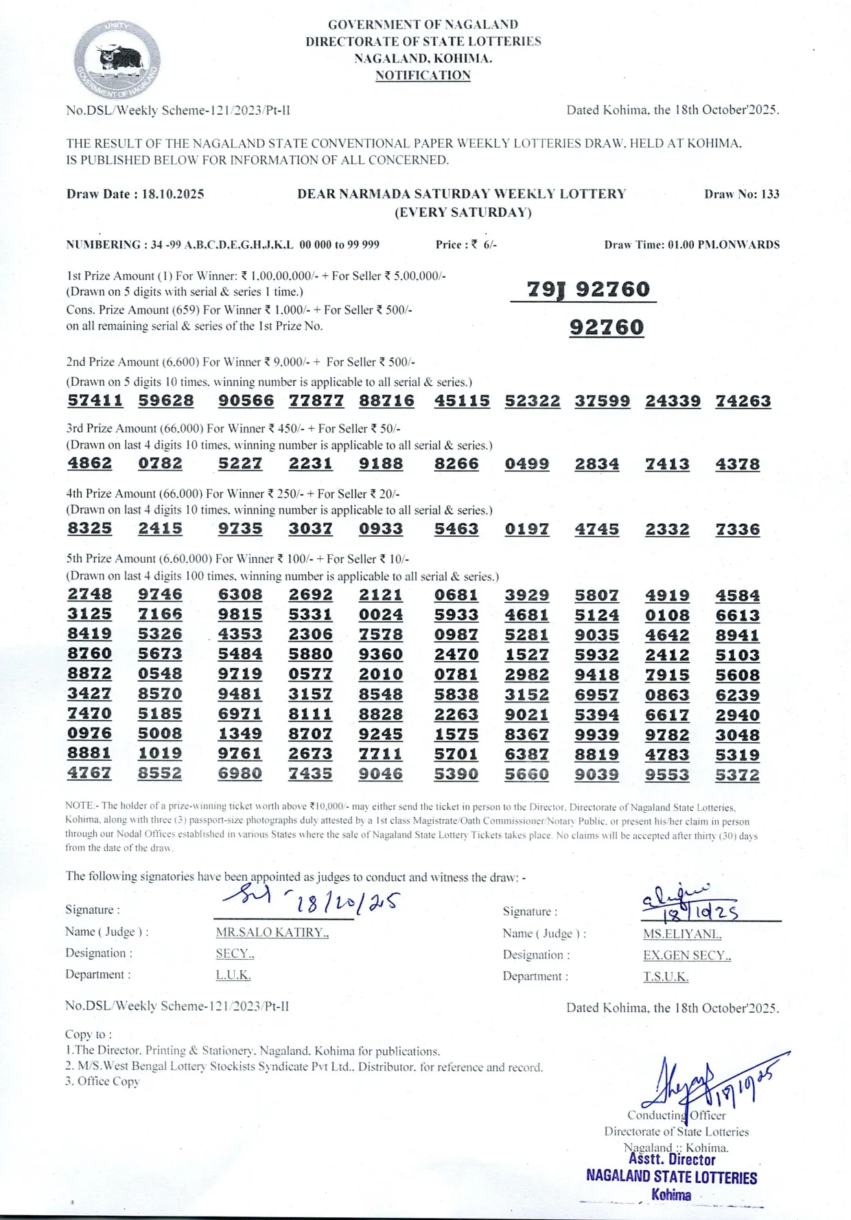 Dear Lottery result 1PM 18.10.2025