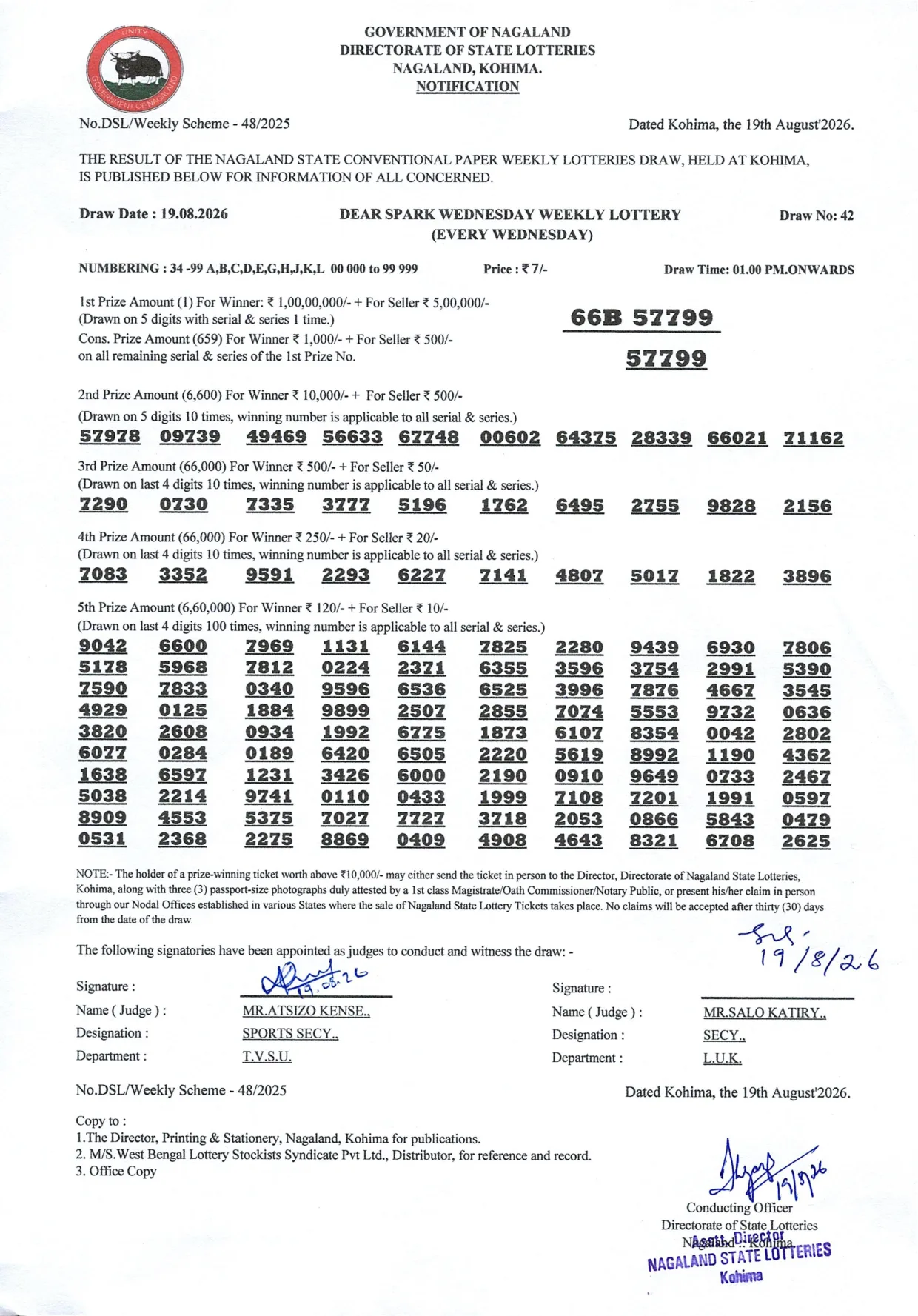 Dear Lottery result 1PM 19.08.2026