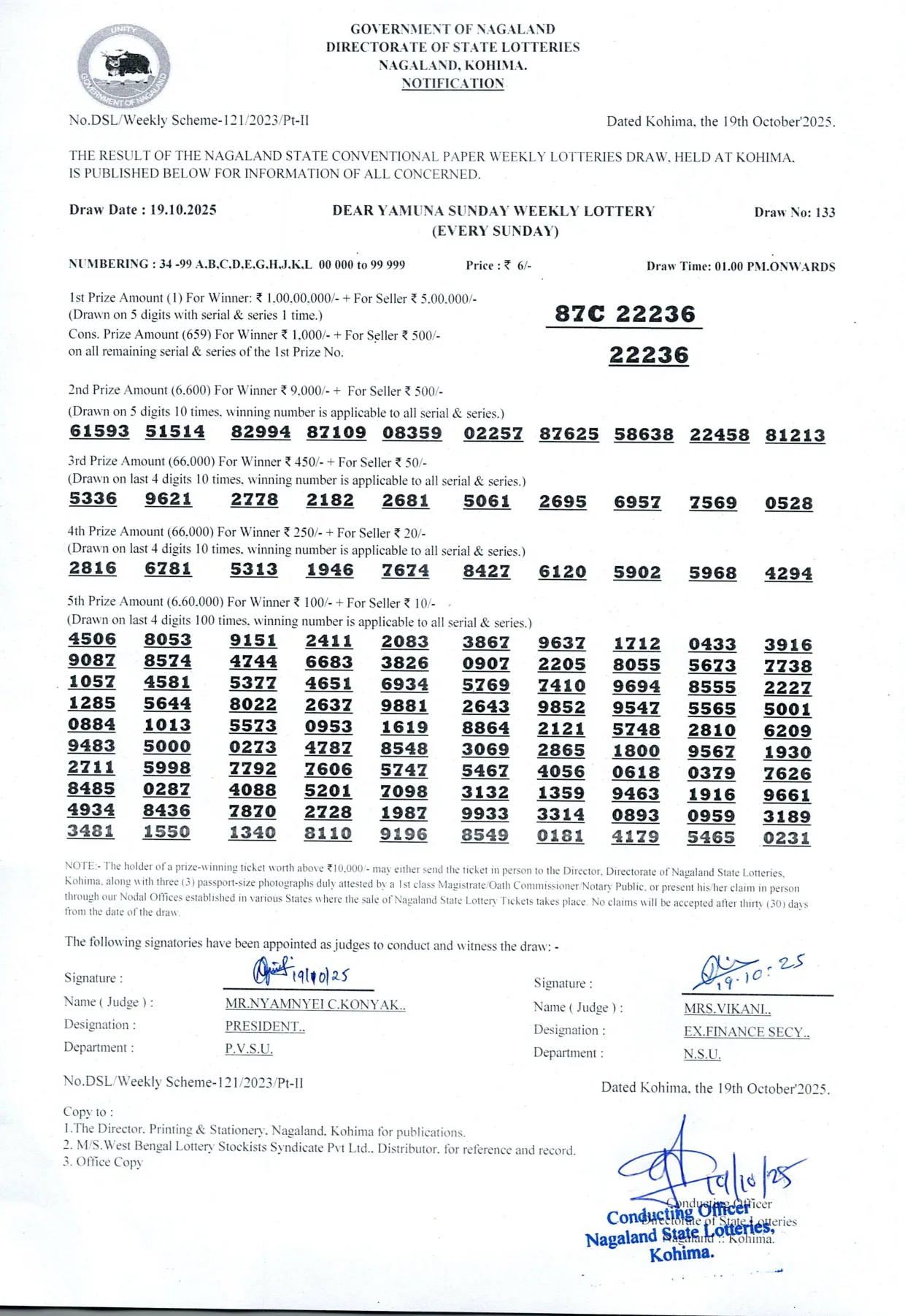 Dear Lottery result 1PM 19.10.2025