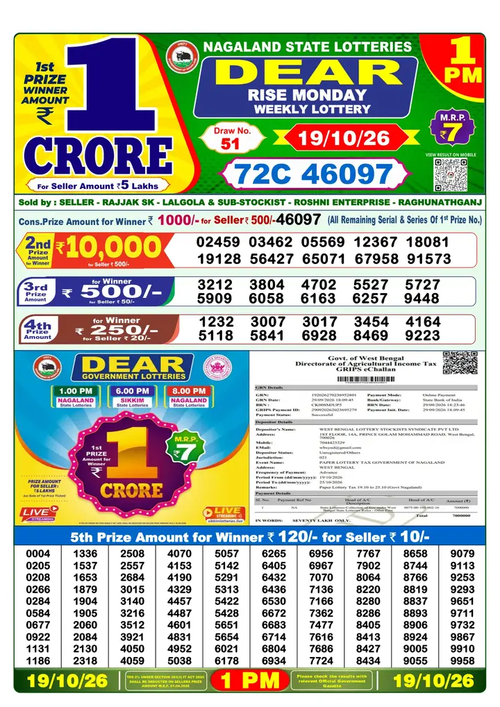 Dear Lottery result 1PM 19.10.2026