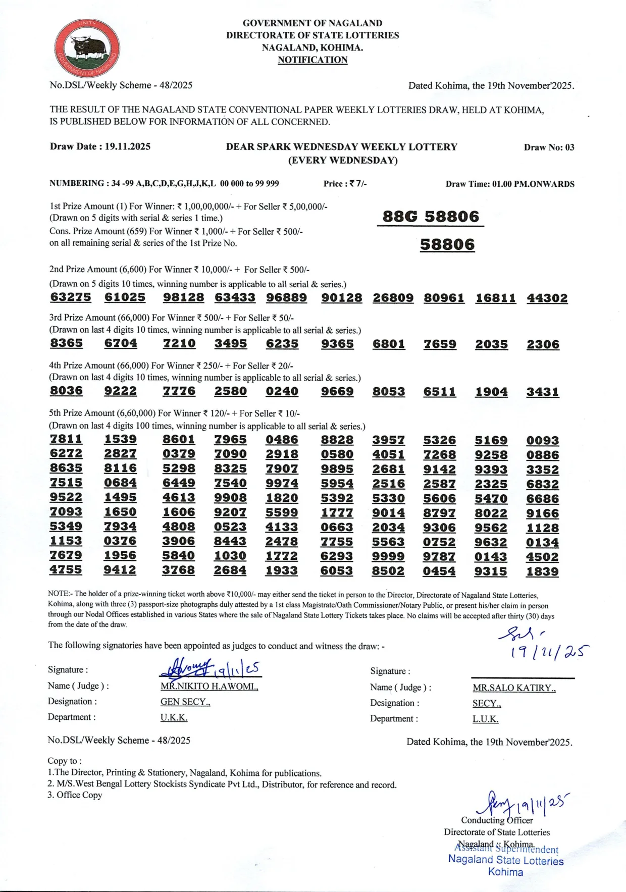 Dear Lottery result 1PM 19.11.2025