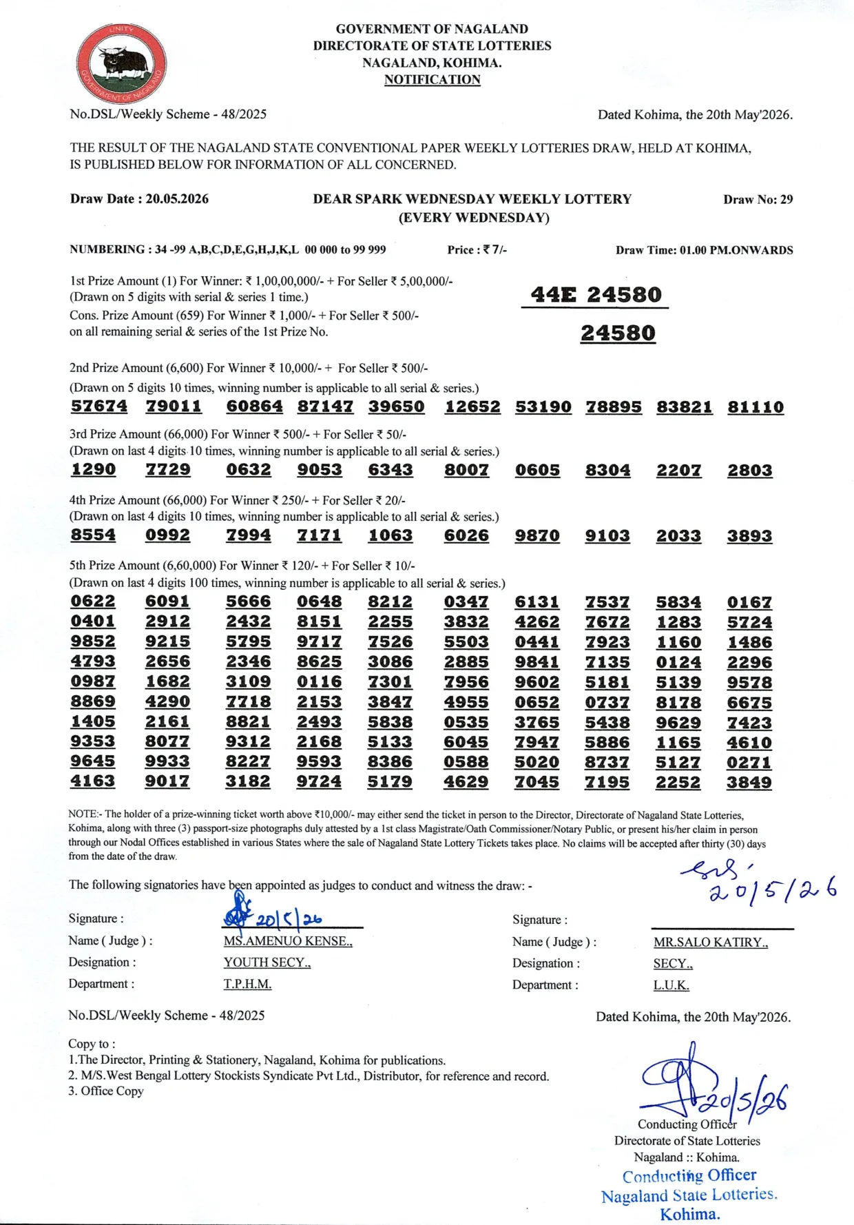 Dear Lottery result 1PM 20.05.2026