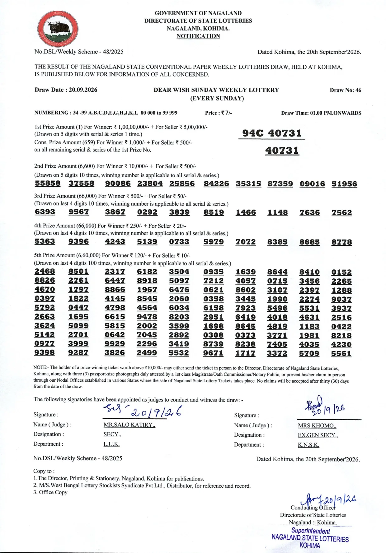 Dear Lottery result 1PM 20.09.2026