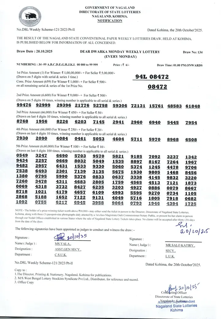 Dear Lottery result 1PM 20.10.2025
