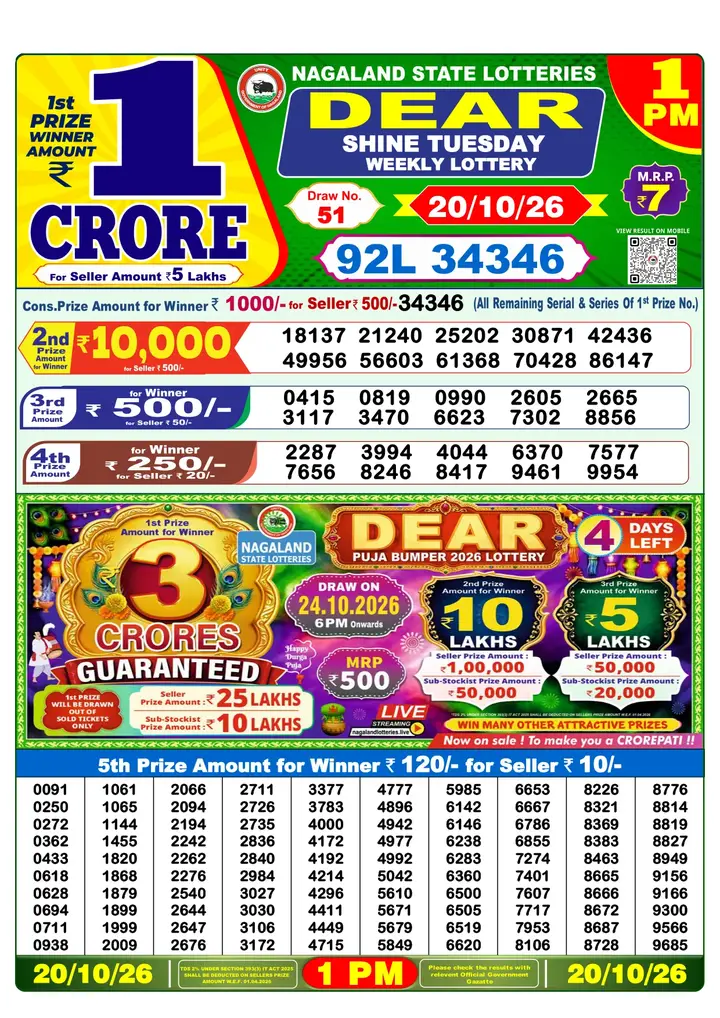 Dear Lottery result 1PM 20.10.2026