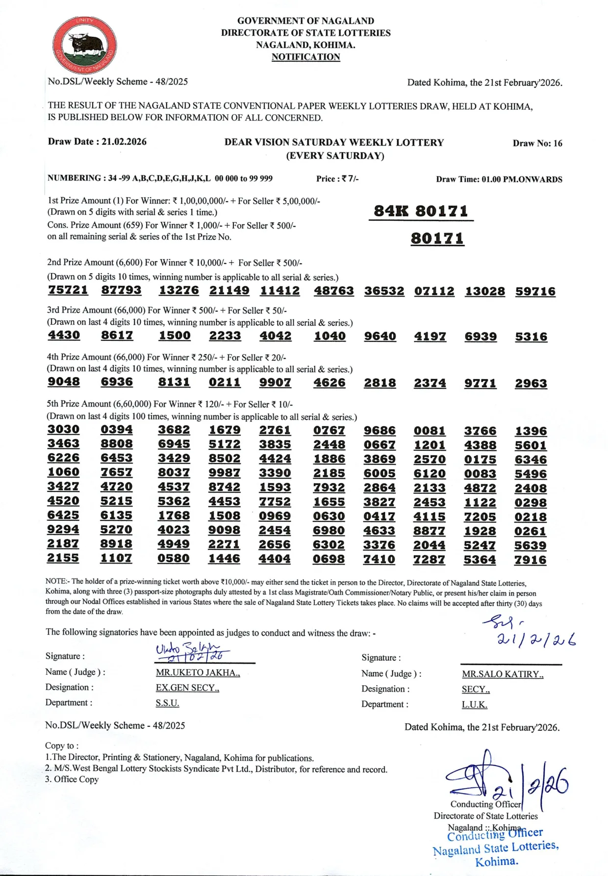Dear Lottery result 1PM 21.02.2026