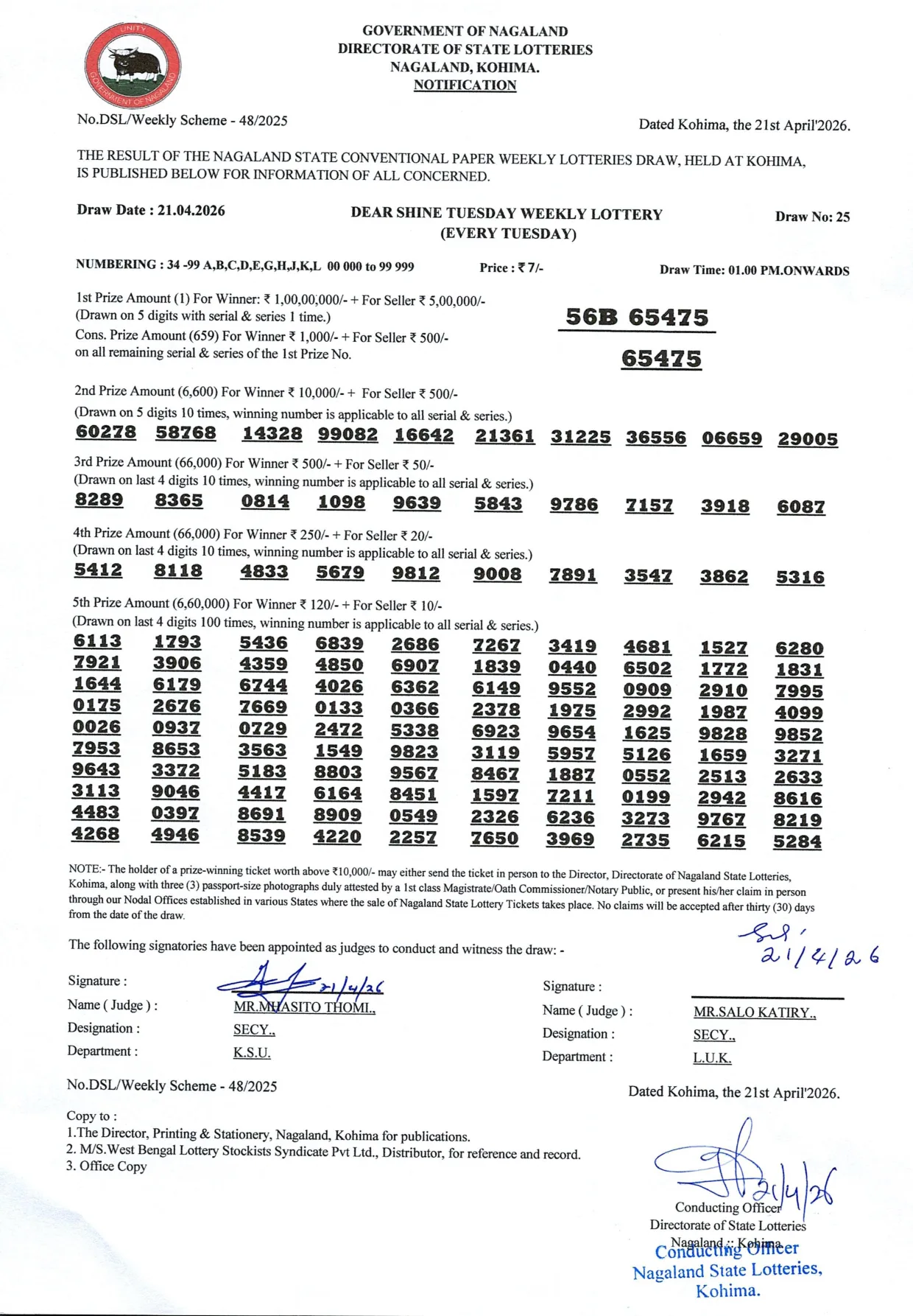Dear Lottery result 1PM 21.04.2026
