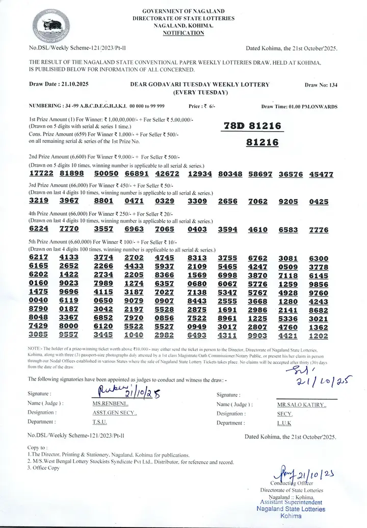 Dear Lottery result 1PM 21.10.2025